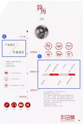 用产品思维制作UI设计师的简历