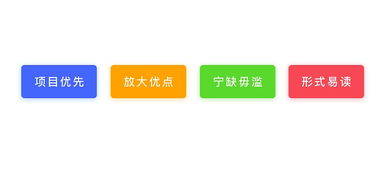 设计师,如何运用产品思维制作 个人简历 ui 观点 苏大牙 原创文章 zcool