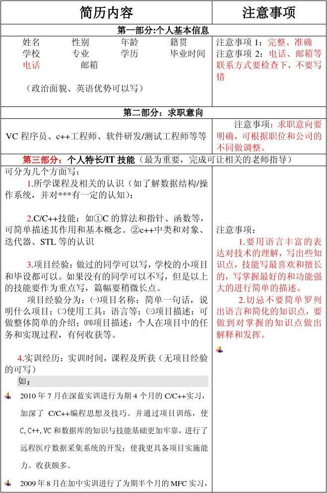 简历制作指南
