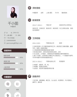 国内领先的免费在线个人简历制作平台-千图网云简历