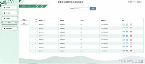 计算机毕业设计ssm财务室发票管理系统设计与实现946m19